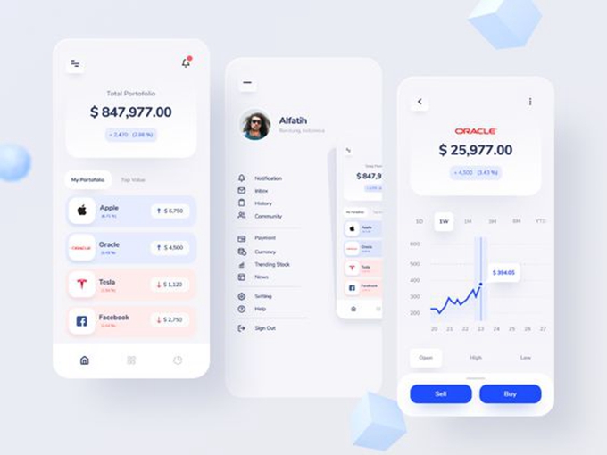 Anyoption – a trading app to meet intended needs